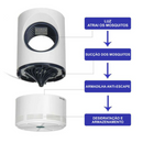 Luminária ZERO MOSQUITO