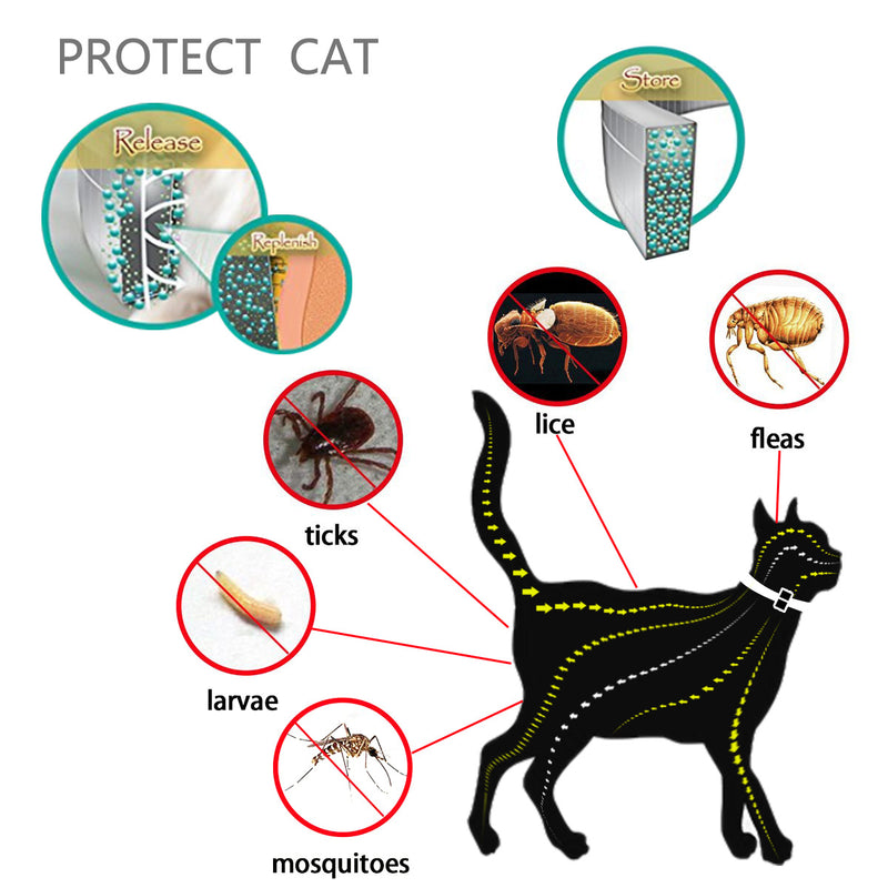Coleira repelente de mosquitos para cachorro e gato de estimação